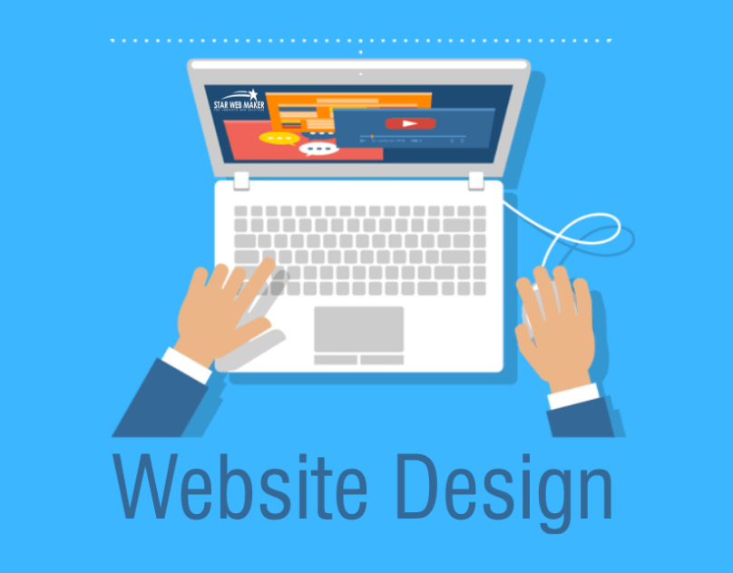 Website Design Company Abu Dhabi