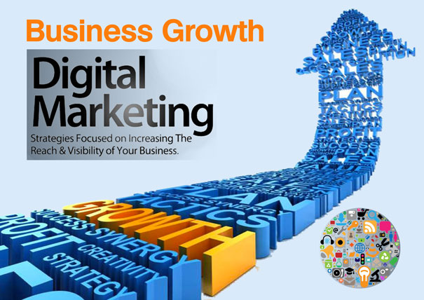 Your Complete Business Strategy to Grow using Digital Marketing