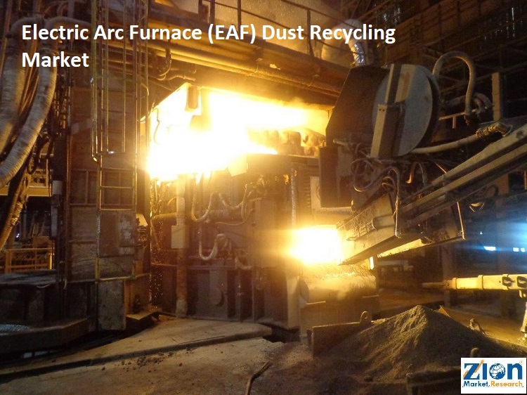 Electric Arc Furnace (EAF) Dust Recycling Market