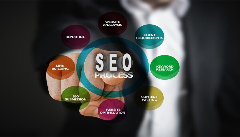 An image of SEO Training in Lahore