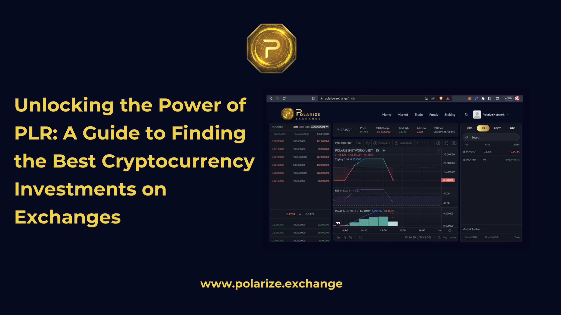 Unlocking the Power of PLR A Guide to Finding the Best Cryptocurrency Investments on Exchanges