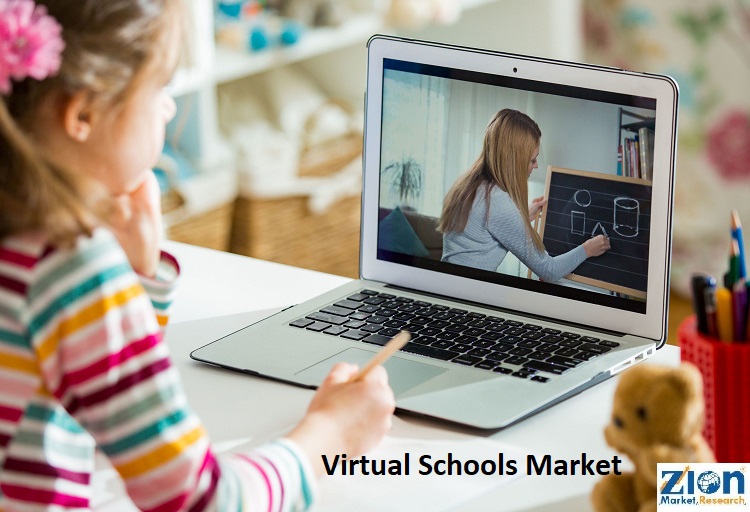 Global Virtual Schools Market