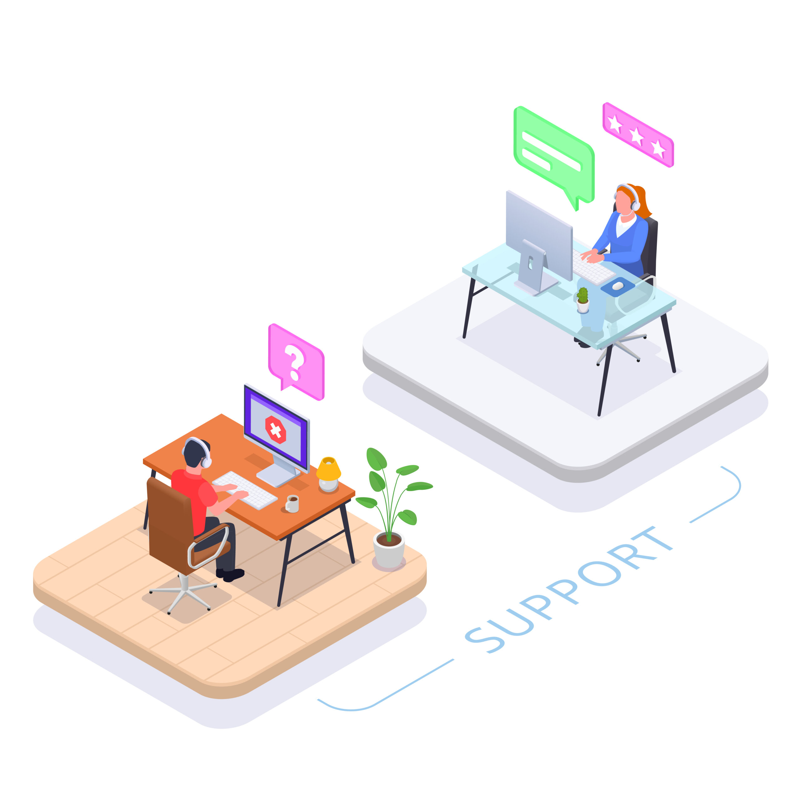 Outsourcing of Chat Support