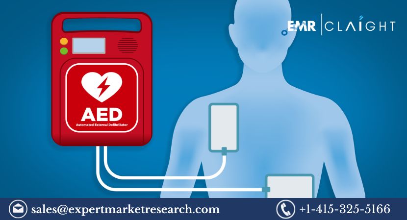 External Defibrillator Market