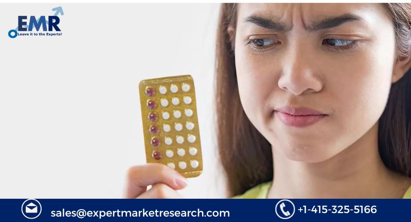 Contraceptive Pills Market