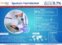 Sputum Test Market