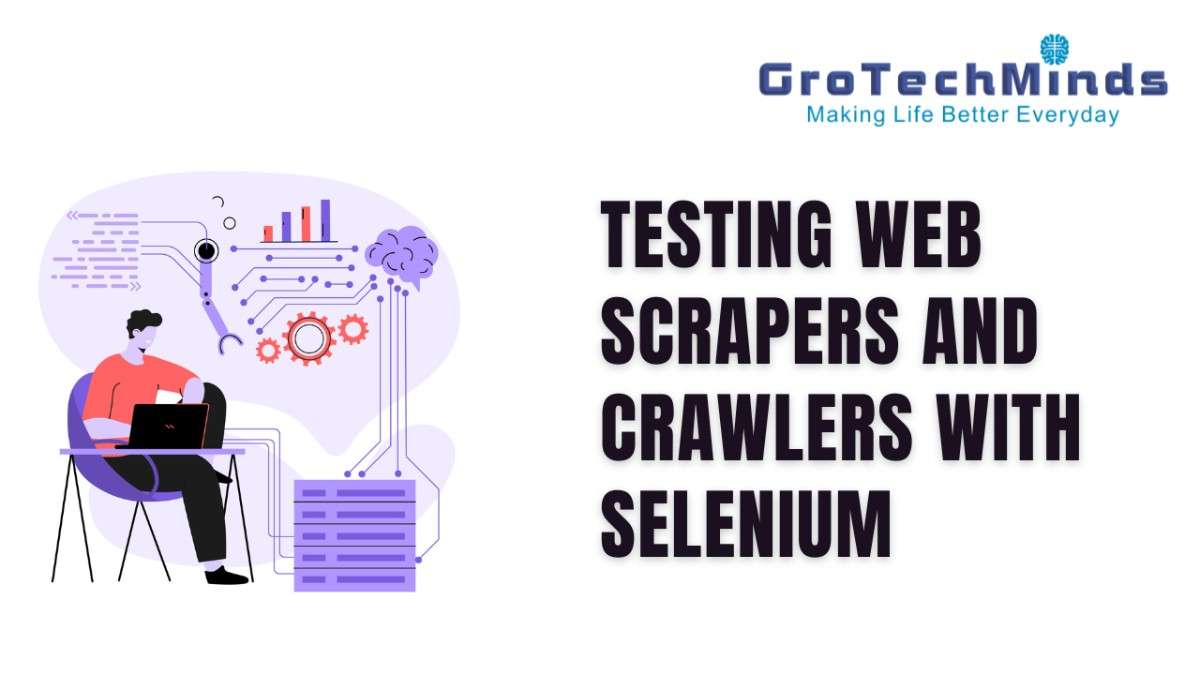 Selenium automation testing