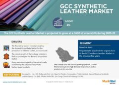 GCC Synthetic Leather Market