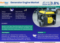 Generator Engine Market