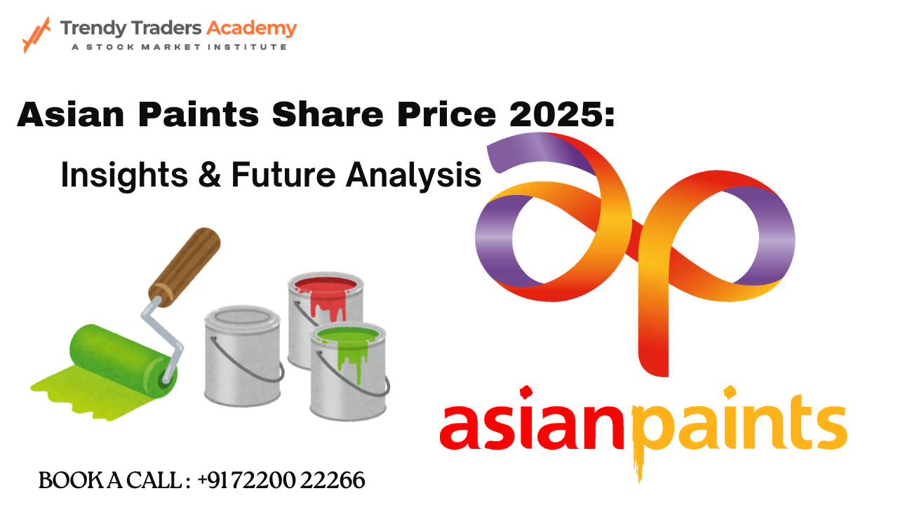 Asian Paints Share Price 2025