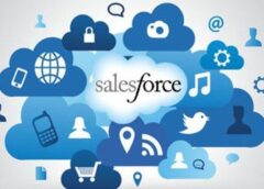 Salesforce Training