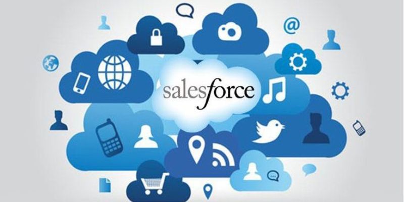 Salesforce Training