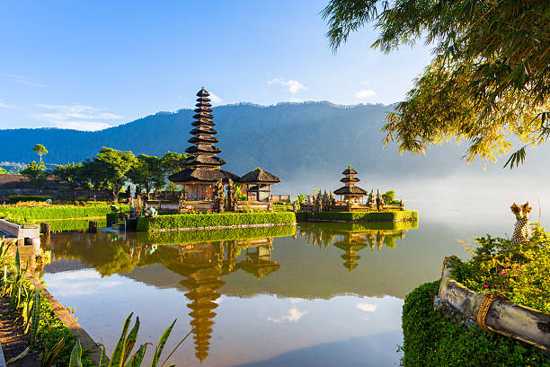 Temples to Visit in Indonesia