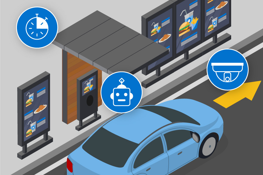 Streamlining Service: Exploring Drive-Thru Solutions and Innovations in Saudi Arabia