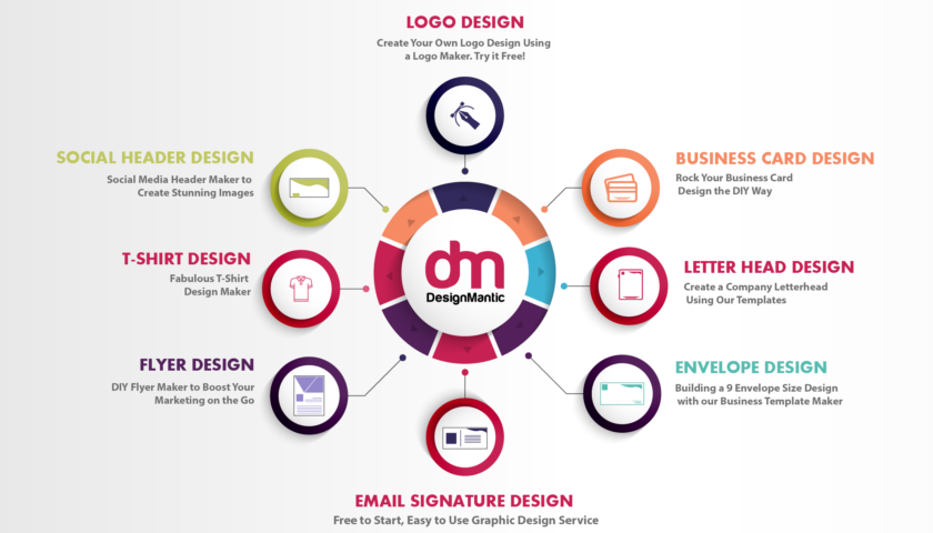 logo designers