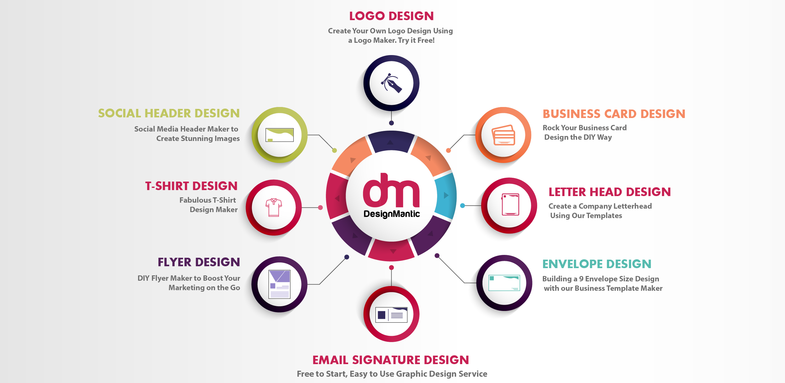 logo designers