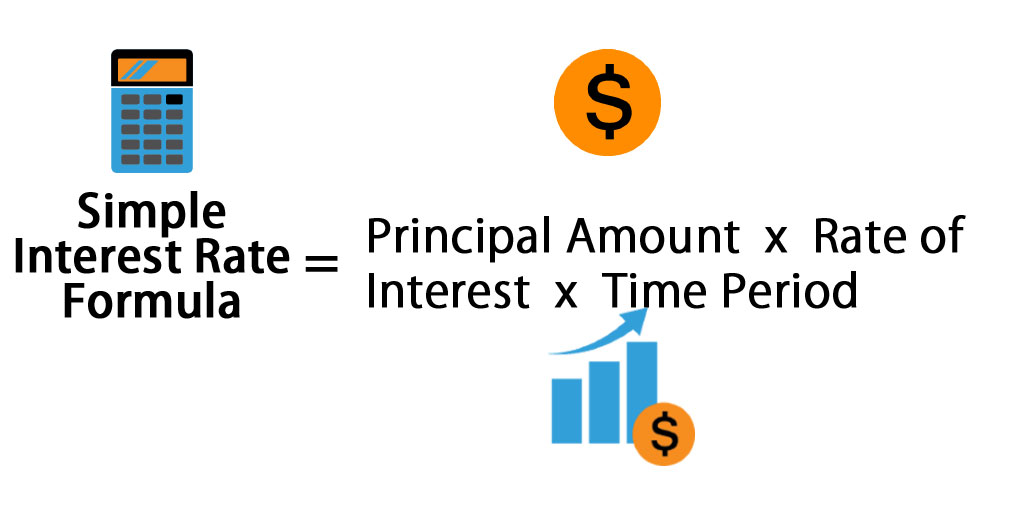 simple interest loan calculator