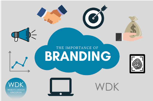 Branding