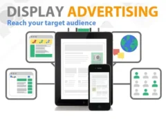 Display Advertising Services